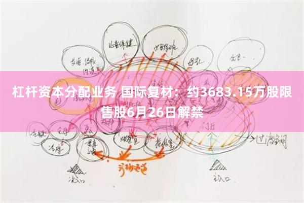 杠杆资本分配业务 国际复材：约3683.15万股限售股6月26日解禁