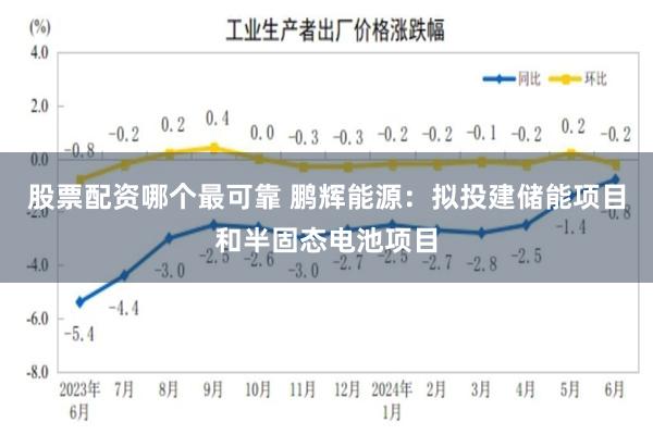 股票配资哪个最可靠 鹏辉能源：拟投建储能项目和半固态电池项目